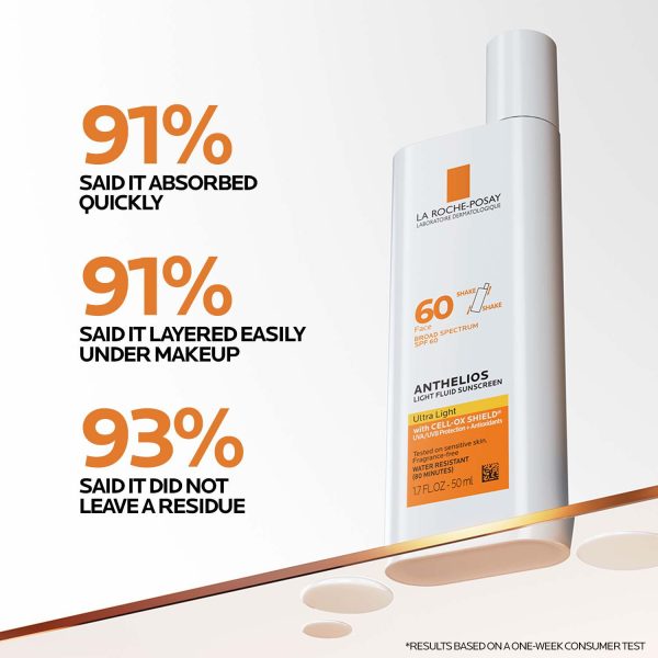 Anthelios Ultra Light Fluid Facial Sunscreen SPF 60 - Image 4