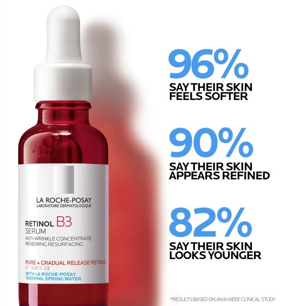 Retinol B3 Pure Retinol Serum - Image 4